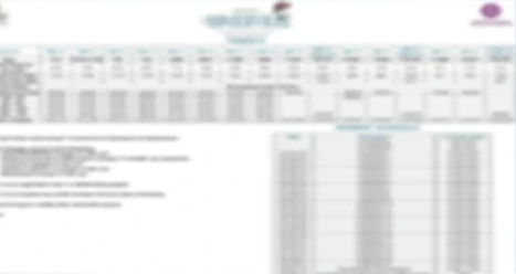 Kolte Patil, Sinhgad Road Vadgaon Dhayari price brochure